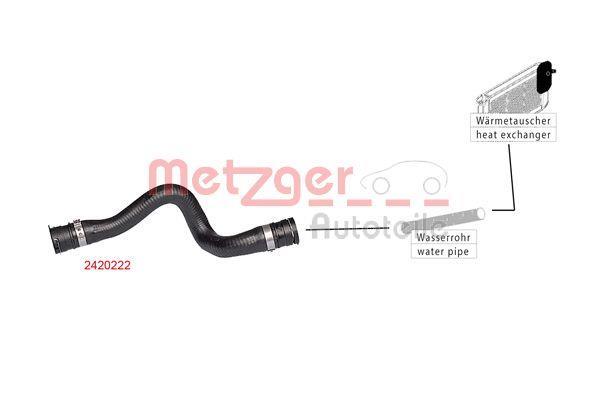Tuberia flexible calefacción METZGER 2420222